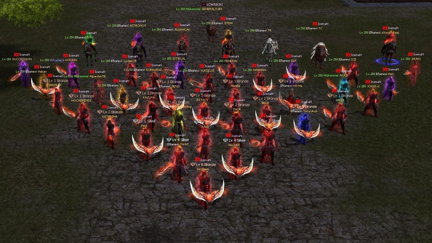 Iceman Lonca Üyeleri